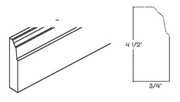 Base Molding