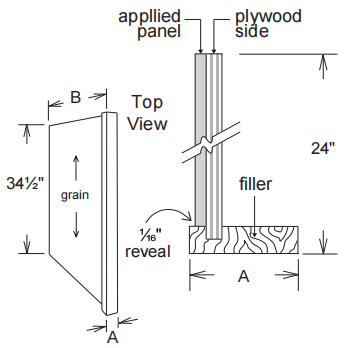 Dishwasher Return Panel