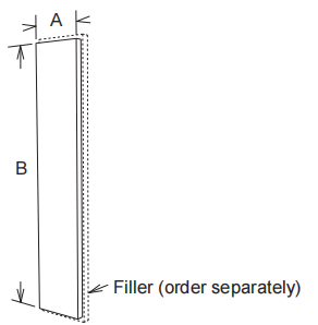 Overlay Fillers