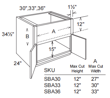 2 Doors Sink Base Apron